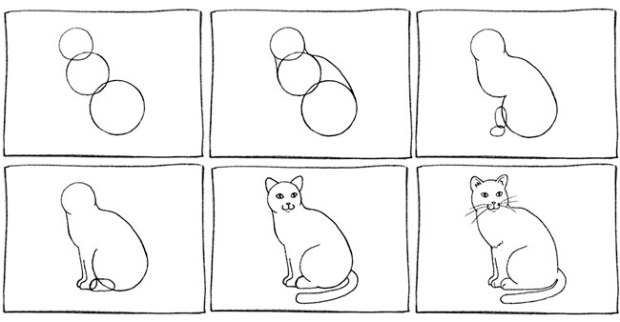 How to Make a Cat Step by Step