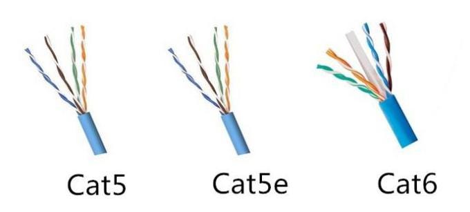 What is the Difference between Cat 5 And Cat 5E