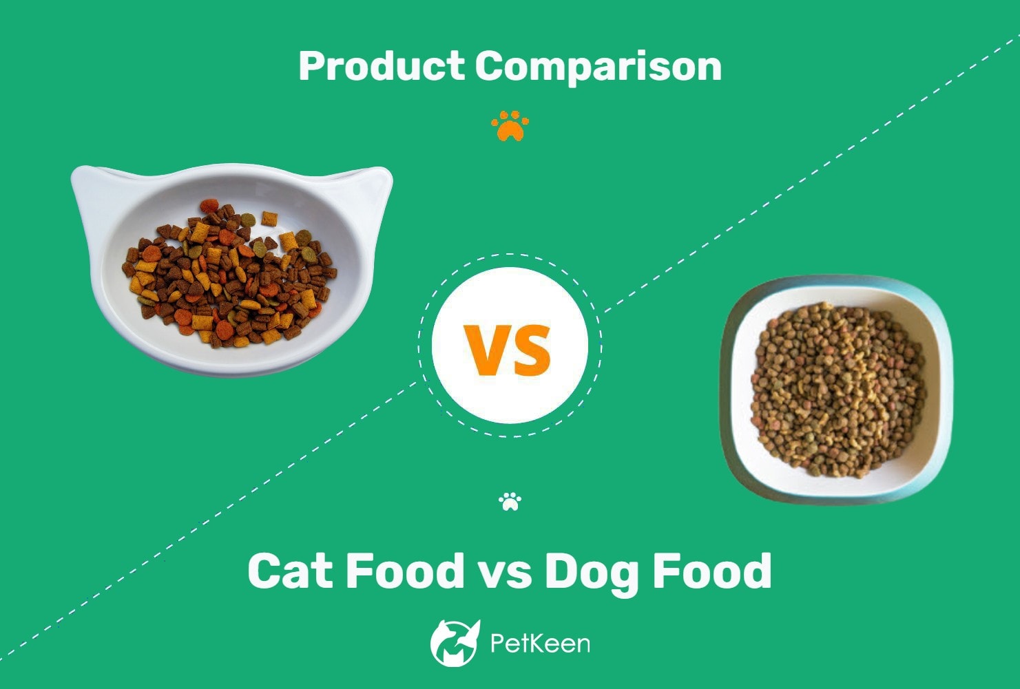 What is the Difference between Cat Food And Dog Food